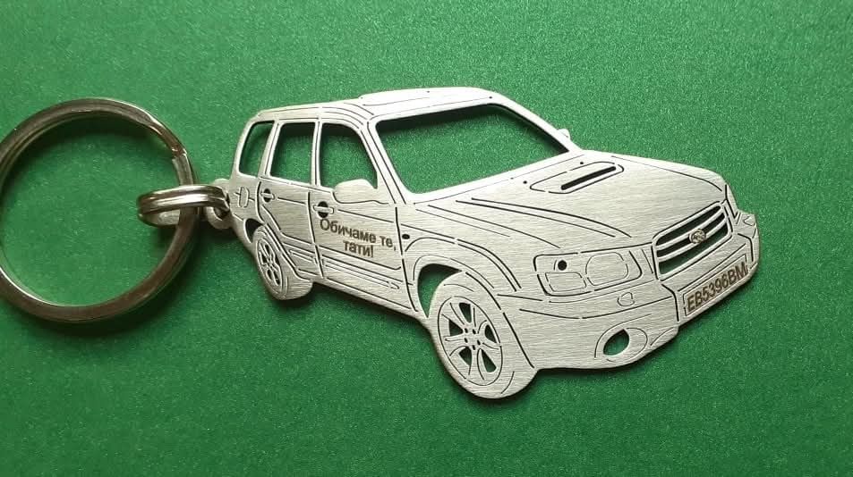 Ключодържатели от неръждаема стомана