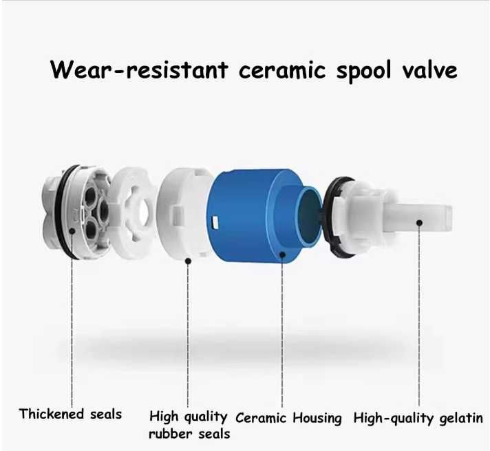 Baterie baie auriu periat motaj pe blat