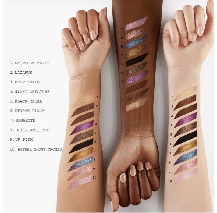 Палитра сенки Pat McGrath Mothership III Subversive