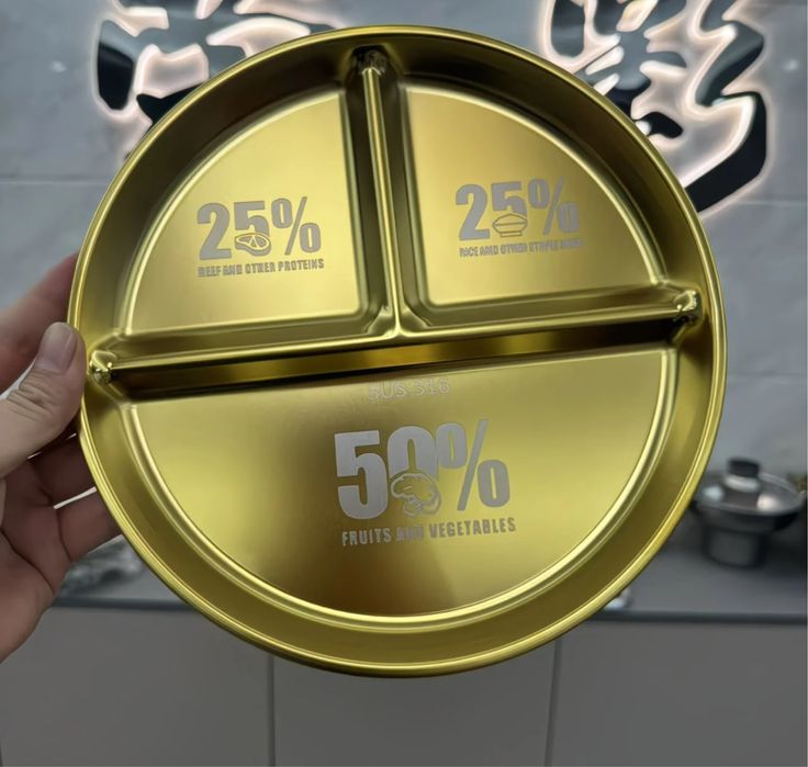 Тарелка для похудения