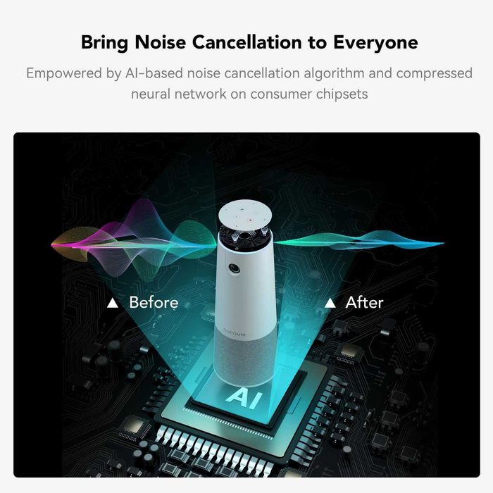 Cameră web C20 HD pentru conferințe cu microfon și difuzor, 1080P