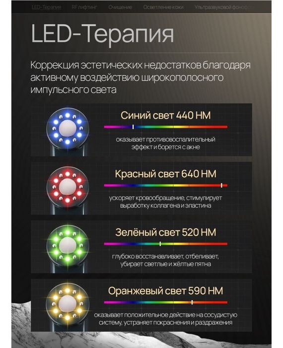 Аппарат для лифтинга лица