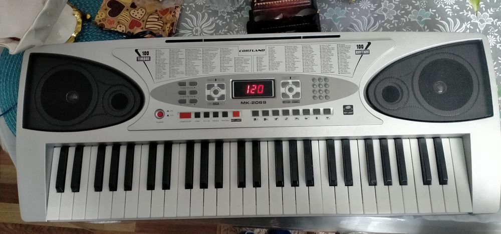 Синтезатор пианино