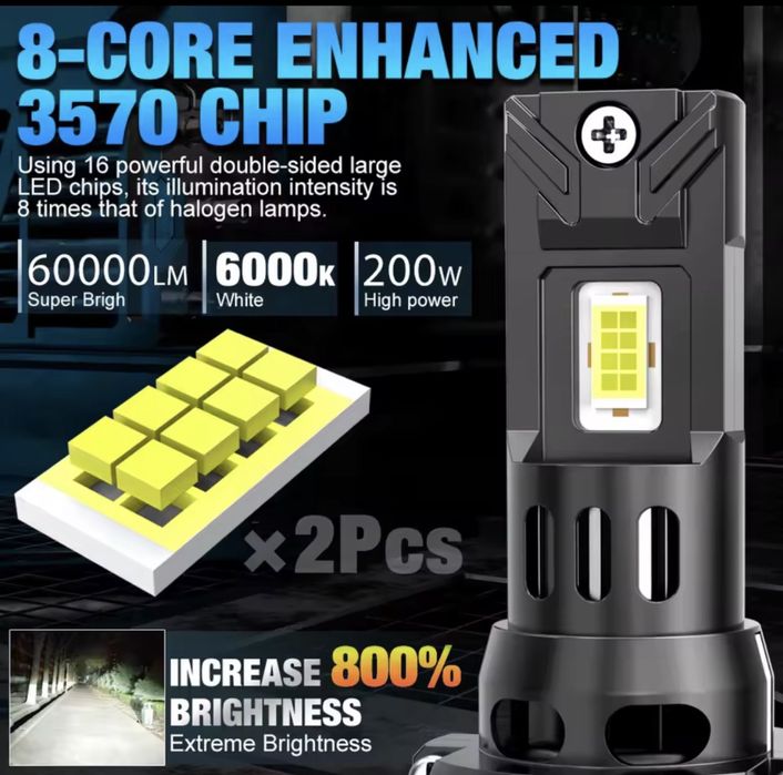 “”””Крушки H7 LED””””