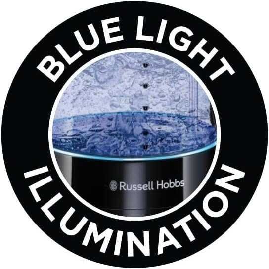 ПРОМО Нова Мощна Електрическа Канa RUSSELL HOBBS 2400W 1.7L с Гаранция