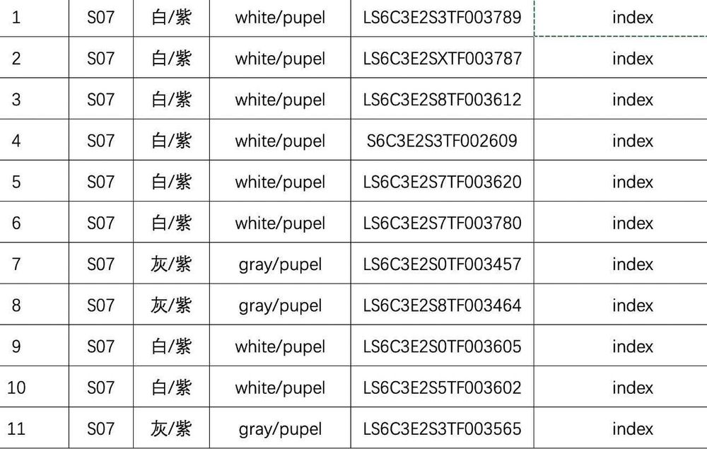 Deepal s07 300 Ultra hybrid 2026.04 madel