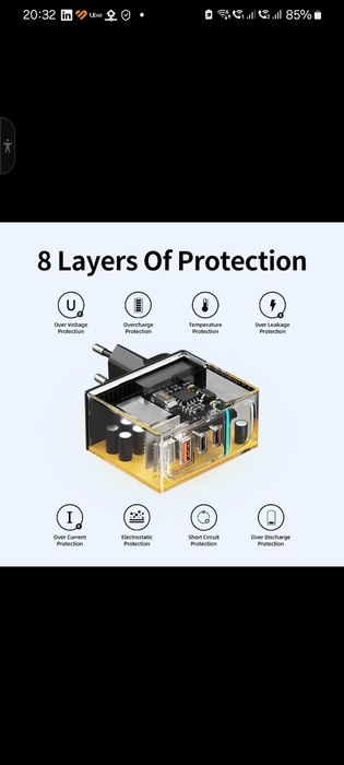 Încărcător 100w tehnologie GaN Super Fast Charger