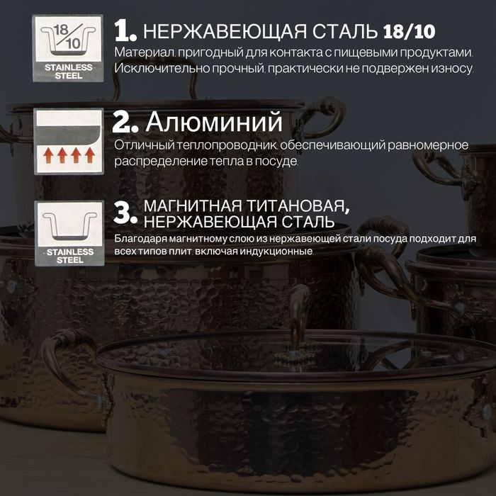 Набор кастрюль со сковородкой
