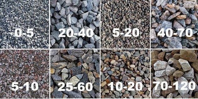 Sheben to'ldirish va beton uchun