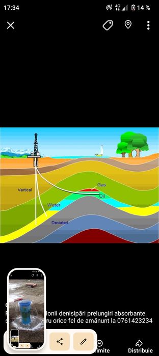 Foraje puțuri apă și denisipări