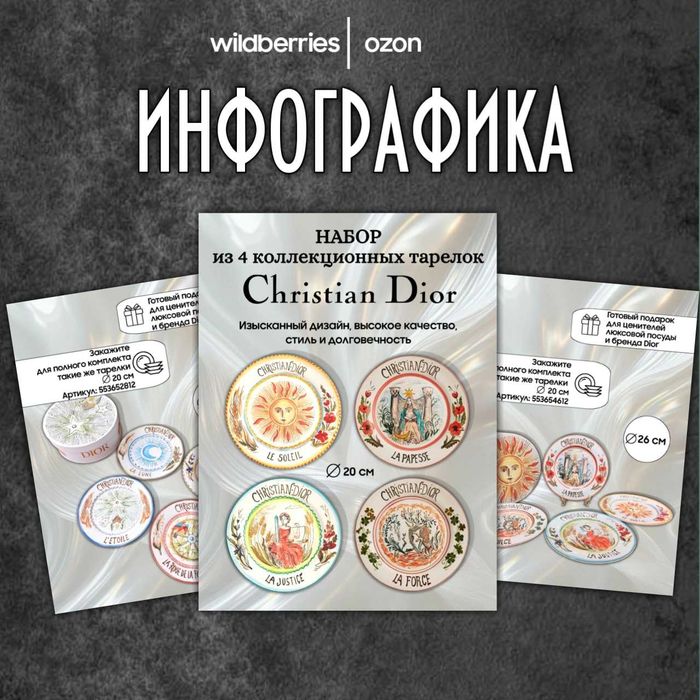 Посуда dior. Карточки товара. И на другие товары