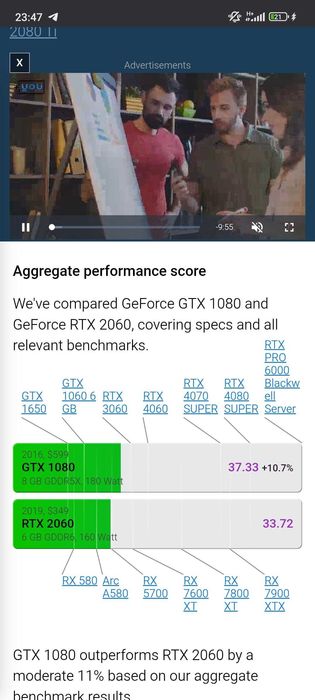 Продается видеокарта  PNY GTX 1080 на 8 Гб