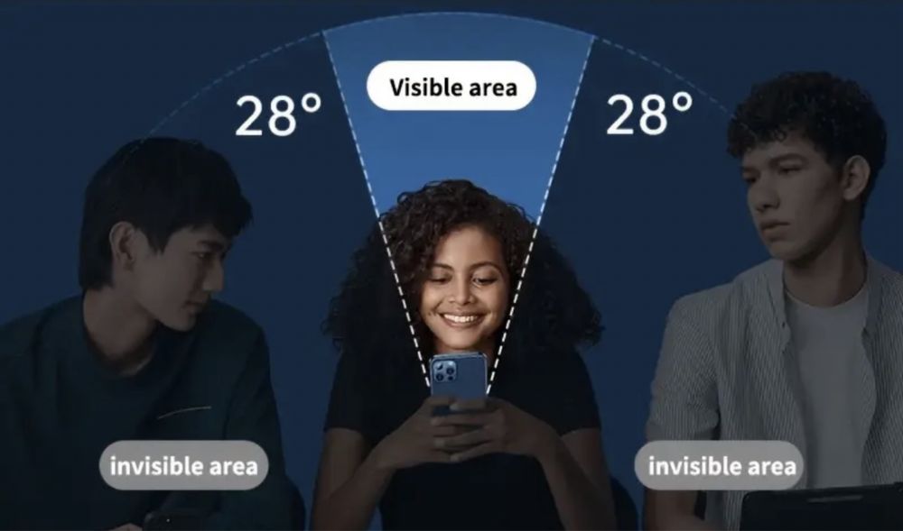 Антишпионски протестор за Iphone