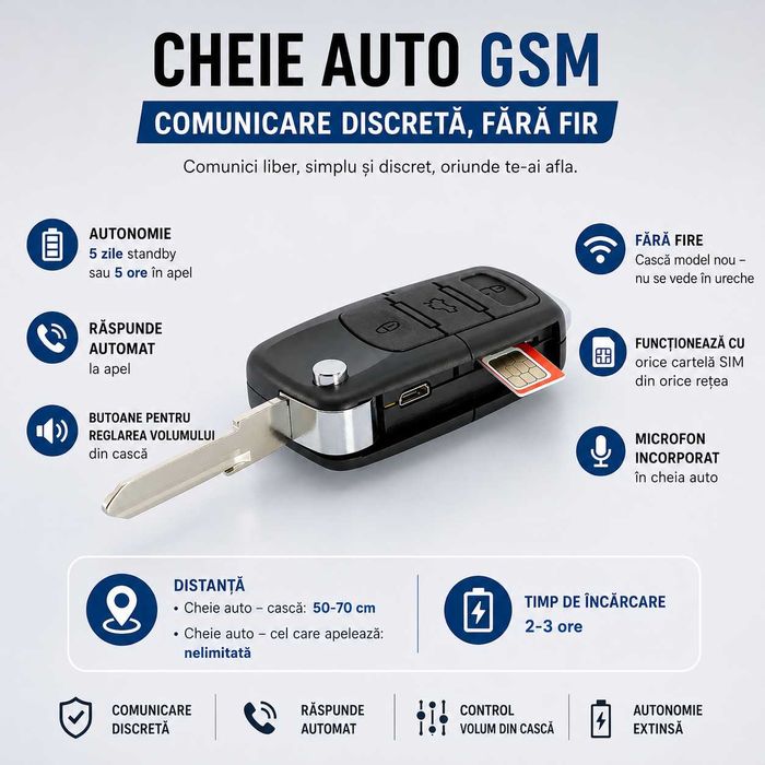 Cheie Auto GSM cu casca de copiat - arata ca o cheie reala | Raspuns Automat la apel