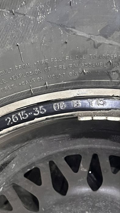 Диски на 15 bbs стильные