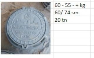 Калодес лук чугуный