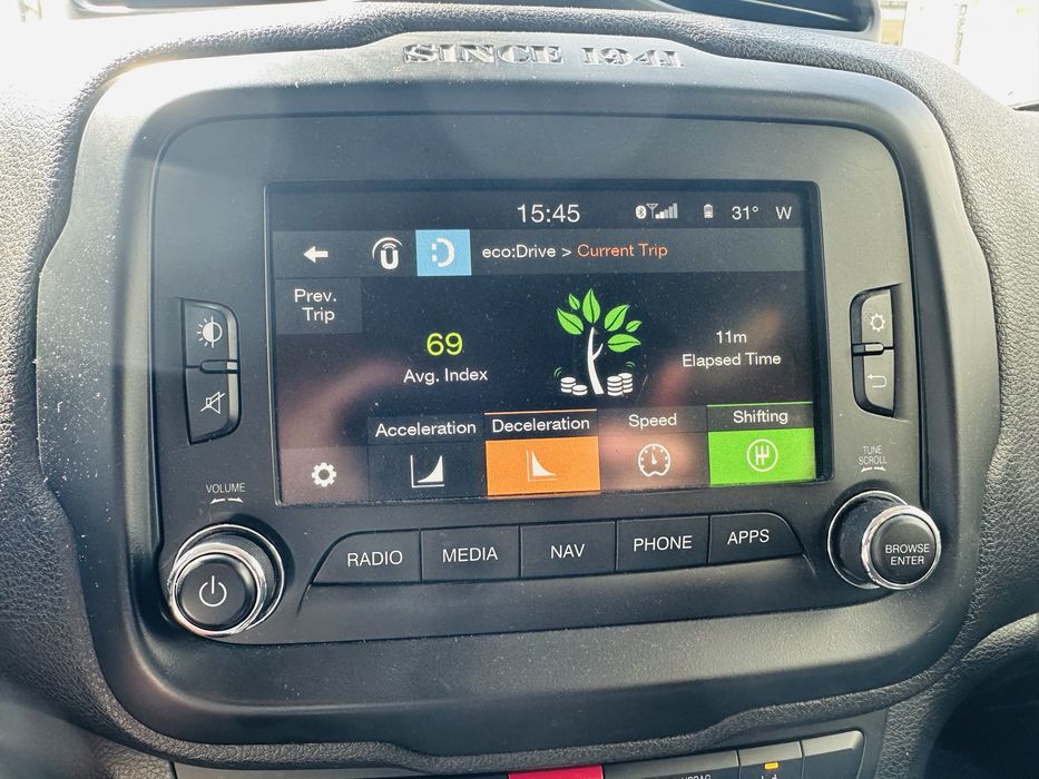 Jeep Renegade 2,0d Automata 9+1 p