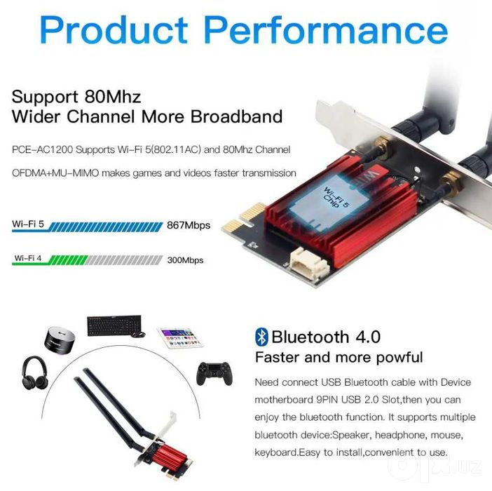 Новый адаптер (Wi-Fi (2 диапазона) + Bluetooth) -  новое с гарантией