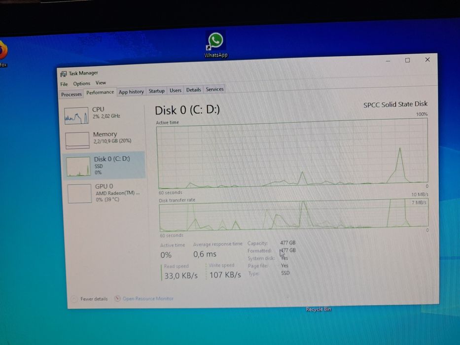 mini PC compact Dell
