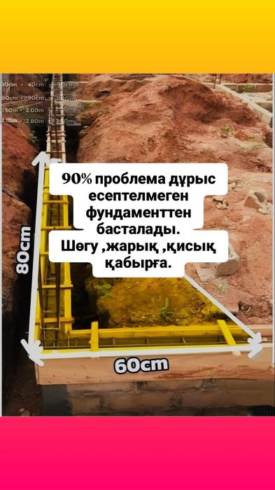 Заливаем фундамент Бригада Опалубка