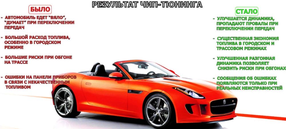 Минусы чип тюнинга автомобиля Минусы чип тюнинга автомобиля