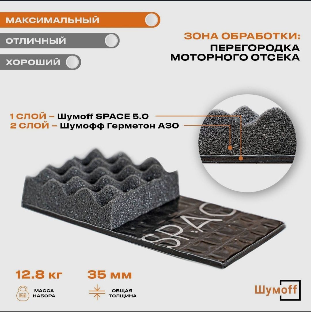 Шумо-виброизоляция Шумoff SPACE 5.0 толщина 5 мм, 10 листов: 17 000 тг. -  Прочие автоаксессуары Алматы на Olx