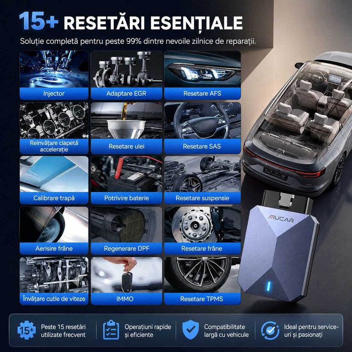 Tester diagnoza auto MUCAR BT200 MAX