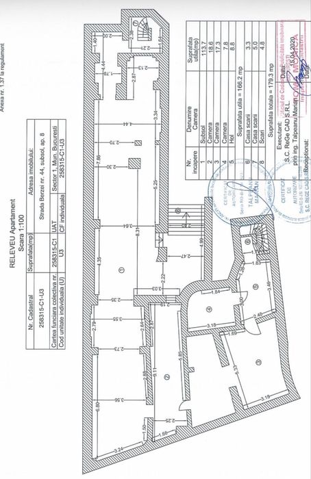 Inchiriat spatiu ( subsol) zona centrala