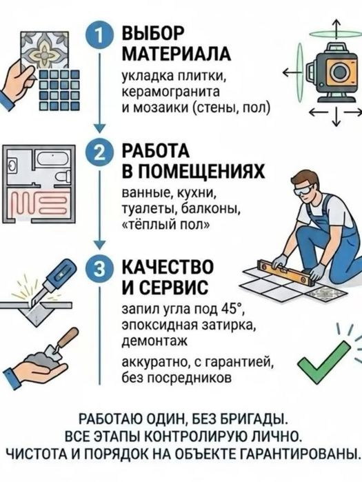 Кафельщик - Мастер