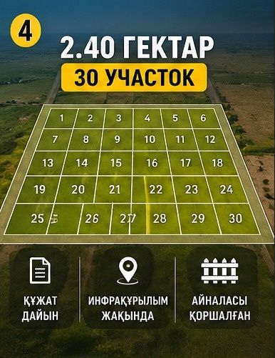 Продаю будущее -участок