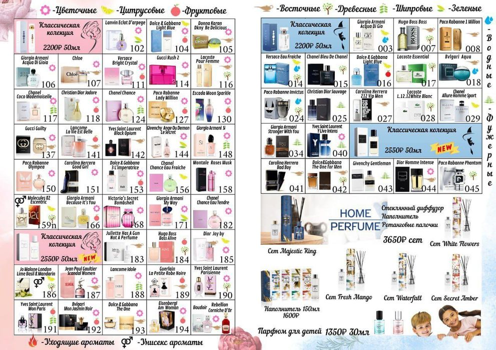 Ароматы от Essens под заказ