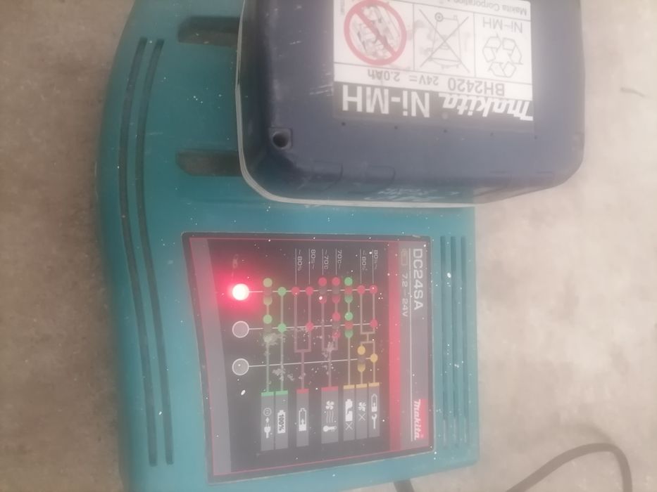 Makita rotopercutoare made in Japonia