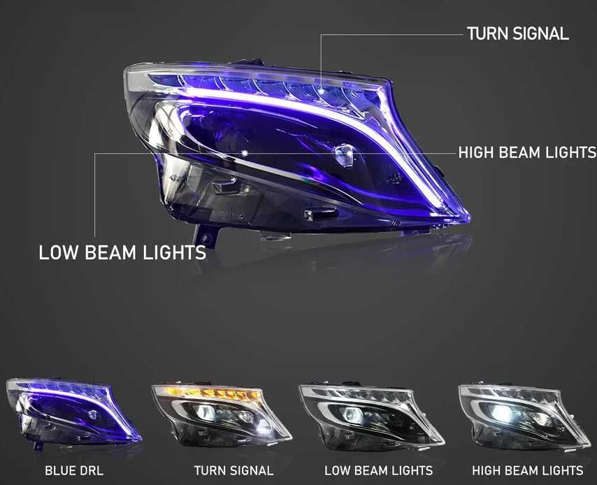 Динамични LED фарове Mercedes Vitow447 2016+