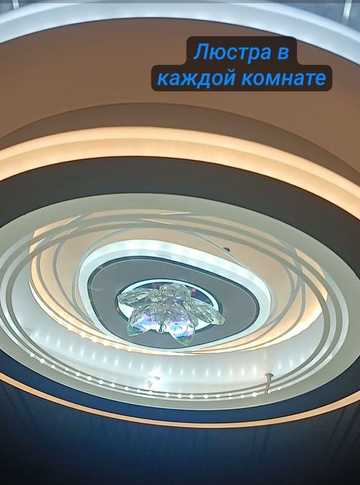 Продаётся дом в Сырдарье