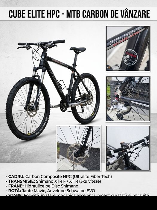 Bicicletă MTB CUBE Elite HPC Carbon - Echipare Top Shimano XT/XTR (Roți 26")