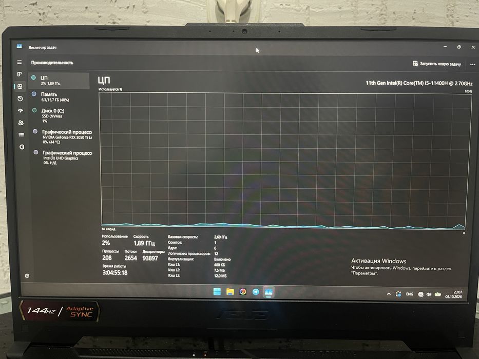 Asus Tuf gaming F15