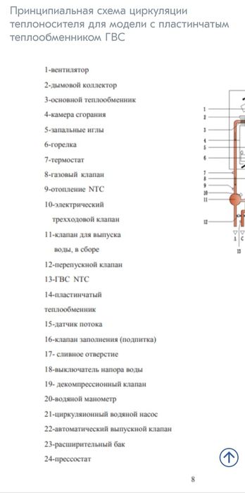 Duvux kontrni katyol 240 kvadrat Turkiya Sanica brenddan yengi