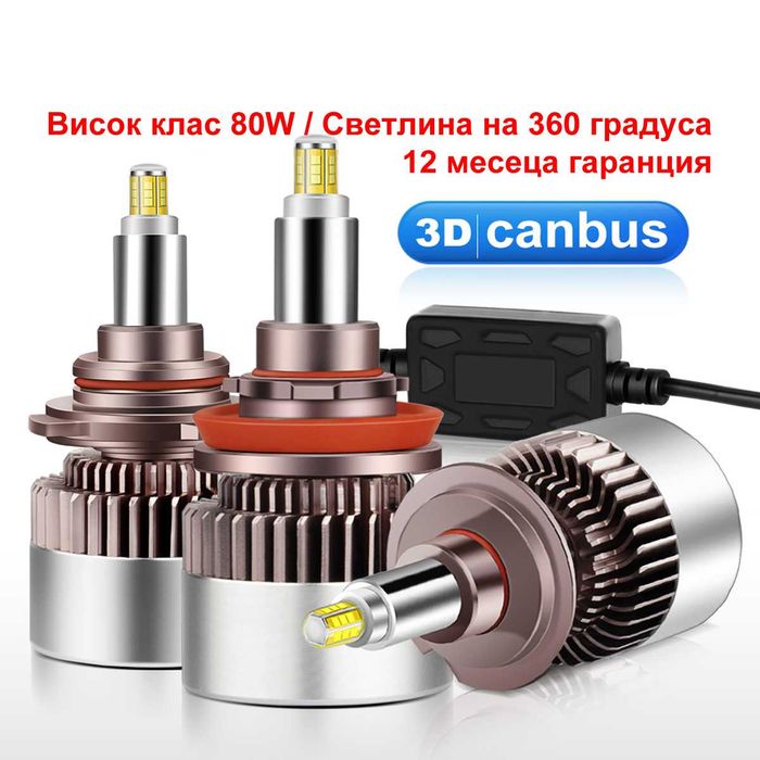 НОВ 80W Висок Клас 360 LED диодни лед крушки H7 H1 H11 H3 HB4 Гаранция