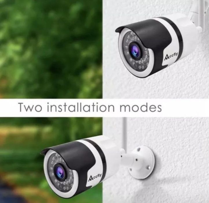 Смарт камера P2P