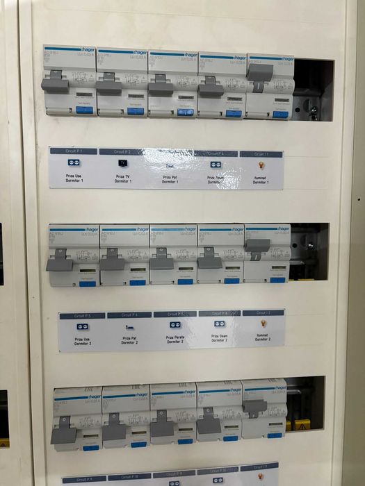 Electrician autorizat ANRE si calificare instalatii fotovoltaice