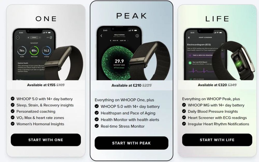 Whoop 5.0 Peak| Фитнес-браслет | Оригинал | Лучшая цена