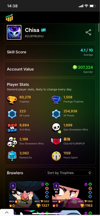 Бравл старс аккаунт