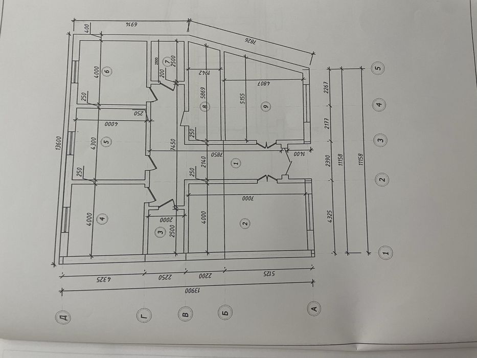 Срочно Продаётся земля 3 соток 12,000$ соток
