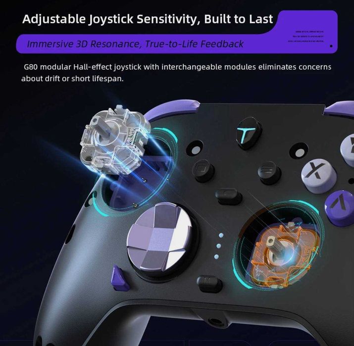 Геймпад Thunderobot G80(джойстик игровой контроллер геймпад)