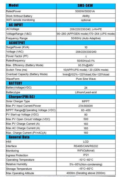 Invertor solar hibrid de 3,6KW, 5kw la 24V si 6,5kw/48V