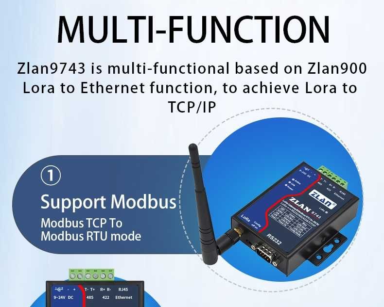 LORA ZLAN9743 IoT device Ethernet modbus rs485 wireless module
