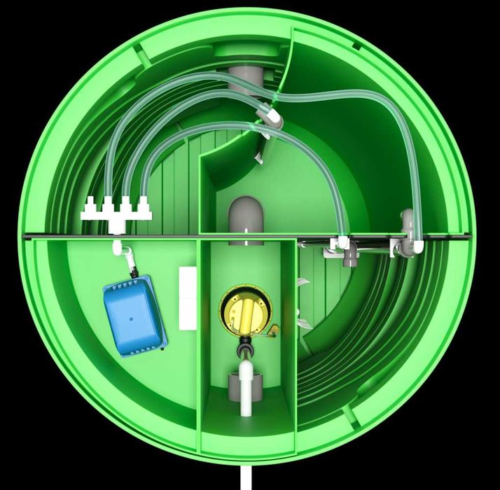 Септик для частного дома