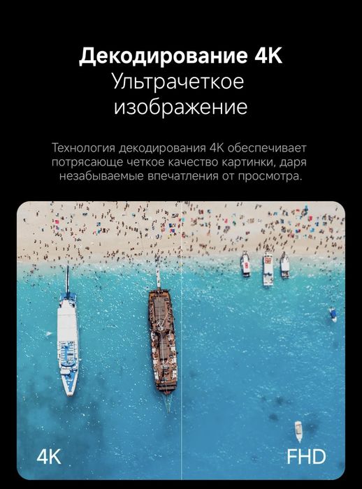 Xiaomi TV Stick 4K (2nd Gen) / Тв-приставка Xiaomi / Доставка 24/7