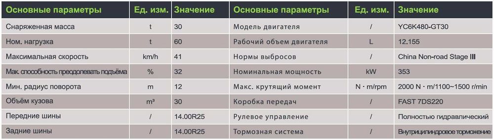 Карьерный самосвал ZT96 ZOOMLION