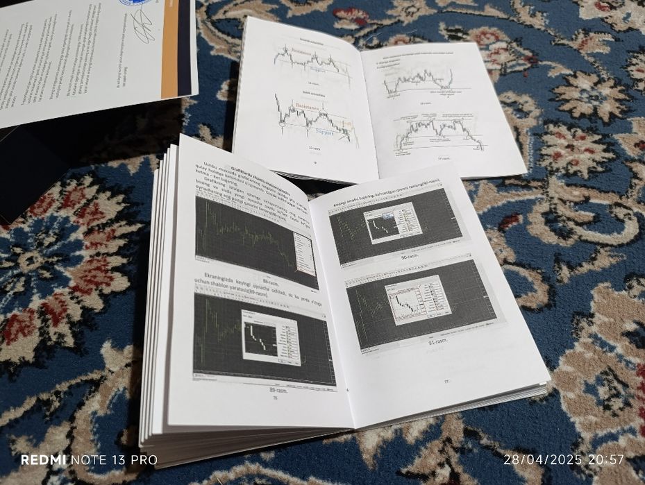 Мй Фхбро Трейдерлик Китоблар Тўплами ҳолати яхши